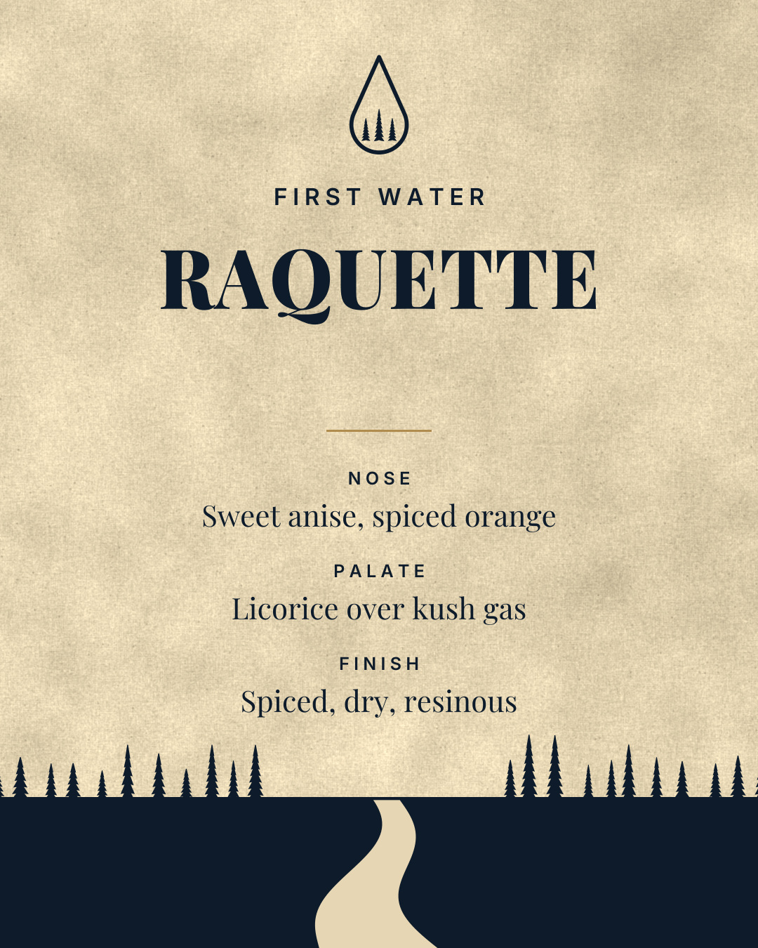 Raquette, First Water live rosin