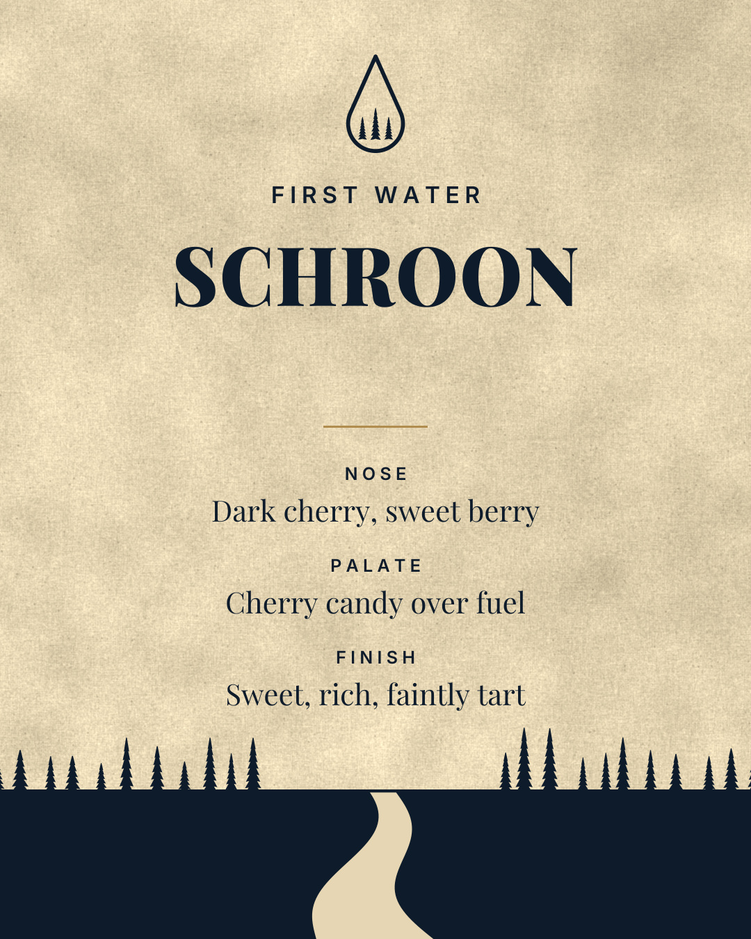 Schroon, First Water live rosin